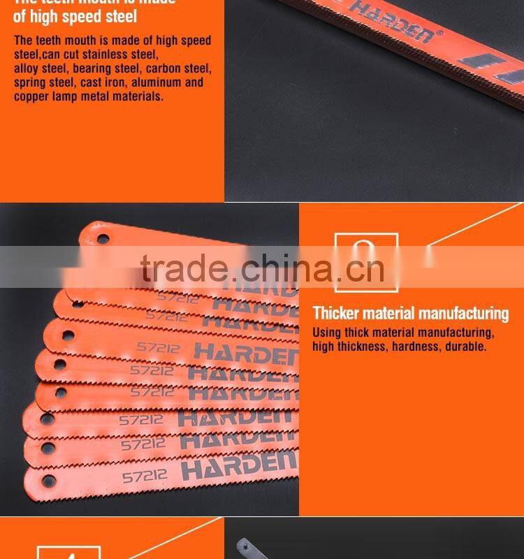 Professional Bi-Metal Saw Blade