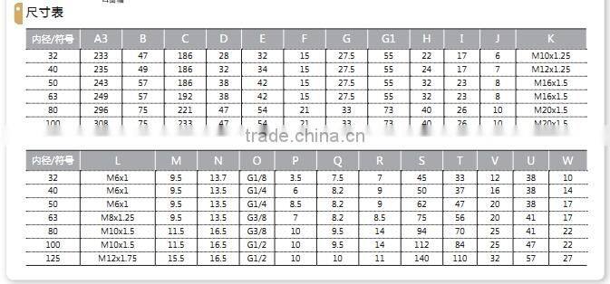 SCT-Series-Muti-position single cylinder diesel engine with high quality