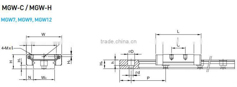 High Quanlity HIWIN MGW7C Miniature Ball Bearing Linear Guide