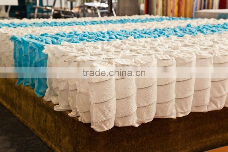 Pocket Spring Machine for Making Mattress