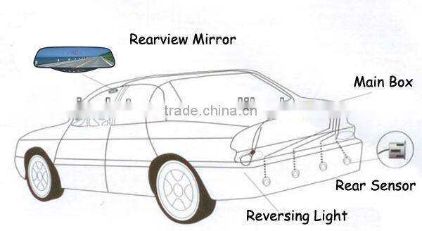 Mini LED Display Parking Sensor Car Rear Mirror