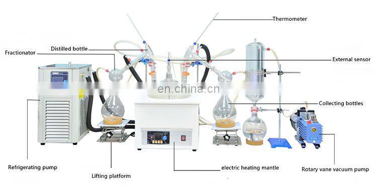 glass distillation kits Alcohol Distillation Apparatus