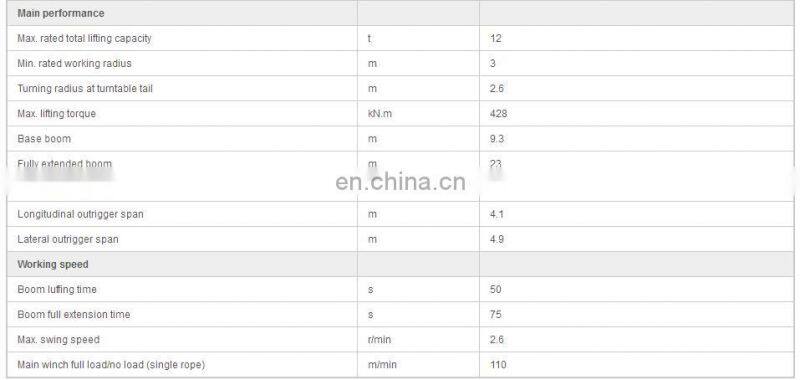 Crawler Crane pickup truck hydraulic lifting crane