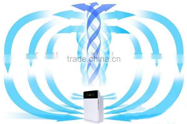 Hot saling household air purifier/family health aide