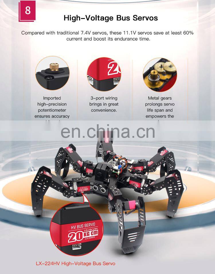 18DOF Hexapod Robot 2DOF PTZ Spider Robot with Main Board for Raspberry Pi 4B/2G Finished