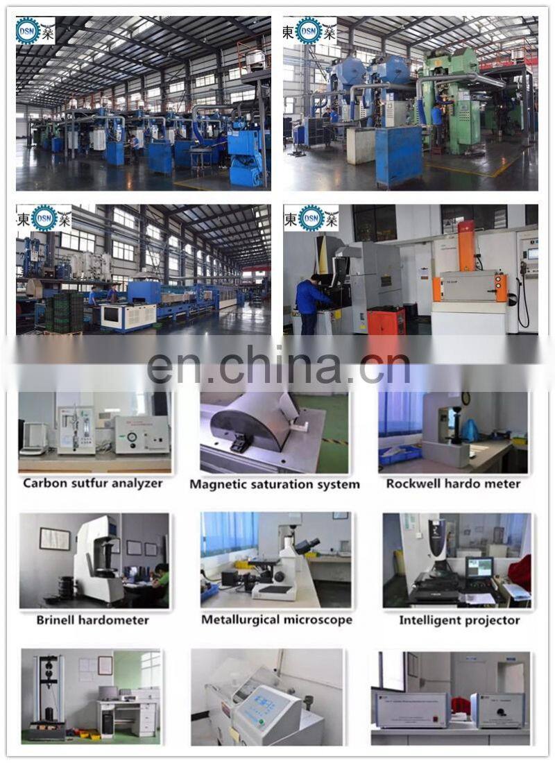 China Factory Customized Injection Metallurgy Parts Powder Sintering Molding