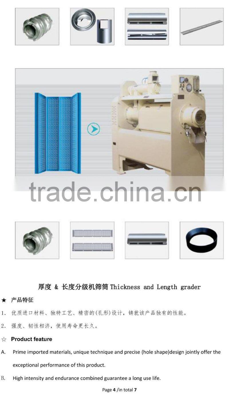 hammer mill screen