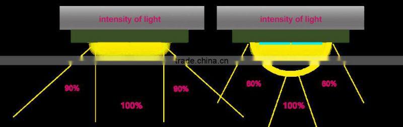 30W 3600lm 9005 HB3 Car LED Headlight Kit Light Conversion Kit Lamp Bulbs