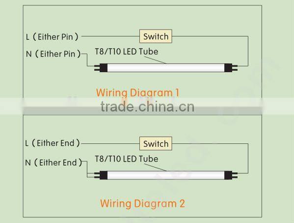 2016 High quality SMD2835 18W T8 LED tube
