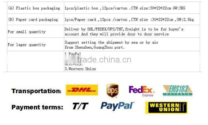 2014 best selling cat muzzle