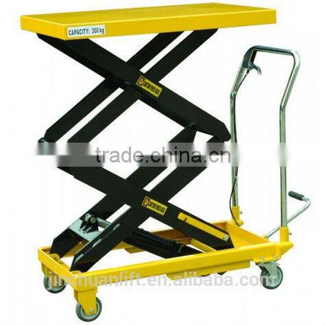 SJYS-800 mini hydraulic hand scissor lift table,lifting height0.5~1.7m,capacity 1000kg,net weight 225kg,table size 1220*610*80mm