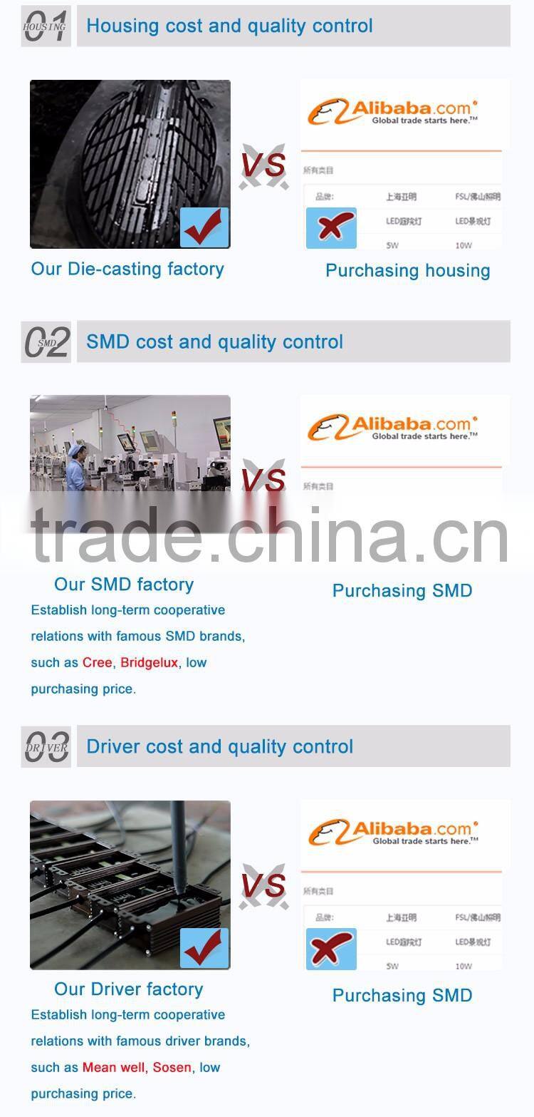 10 Years Factory High Brightness Solar Powered solar pv led street light