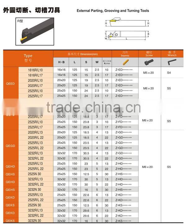 CNC Lathe Machine Carbide Grooving Turning Holder Tool