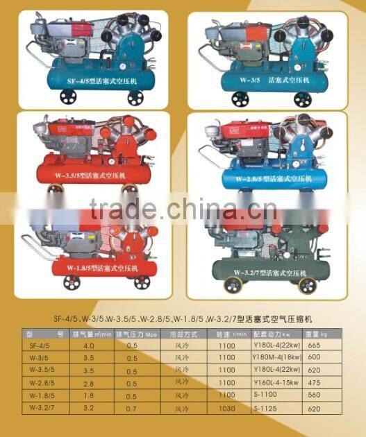 Chinese factory direct sale Diesel Engine mini air compressor for jack hammer