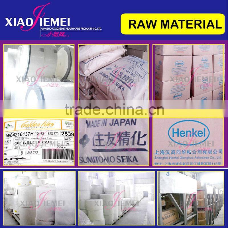 Disposable Maternity Bed Mat underpad