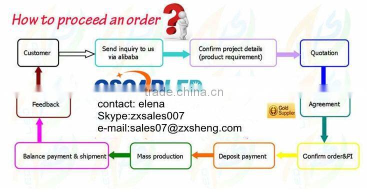 Best sale name badge with manufacture in China with high quality