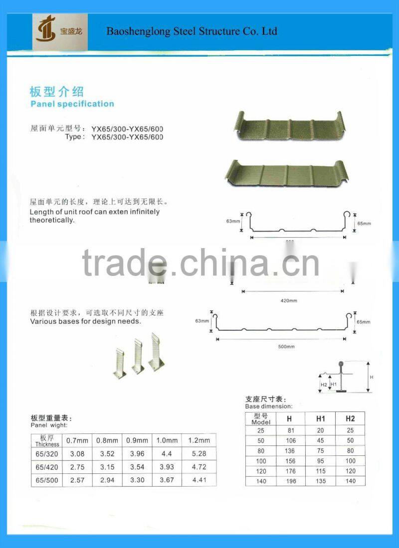 2015 China Manufacturer Galvanized Steel Sheet Aluminum and Manganese Coated Roof sheet
