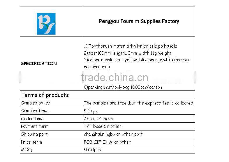 New design best selling travel folding toothbrush for airline