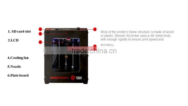 Professional filament 3d printer for wholesales