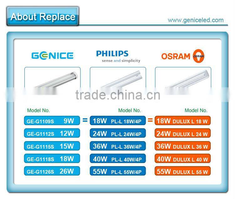 competitive price 26W Lampada 2G11 per uso interno