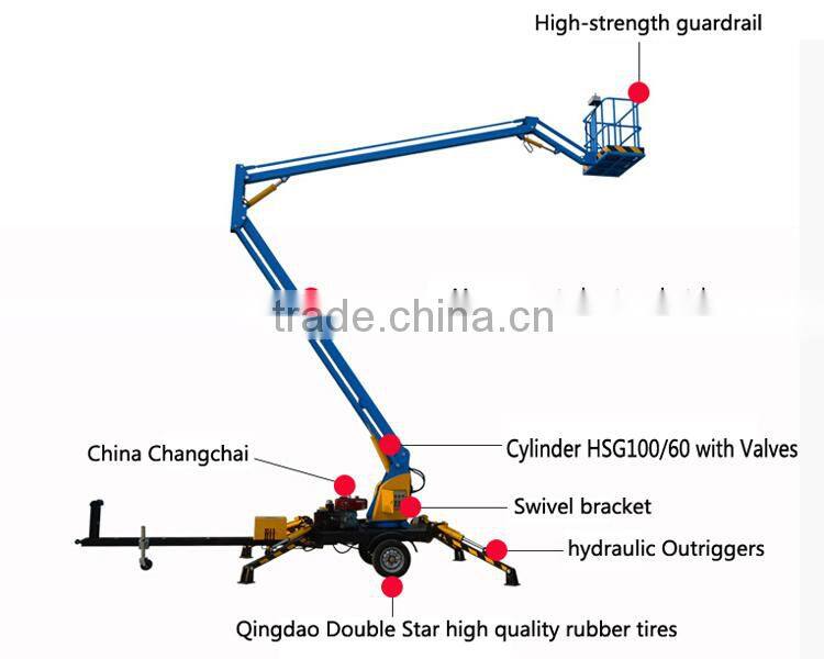 18 m genie spider boom lift with CE
