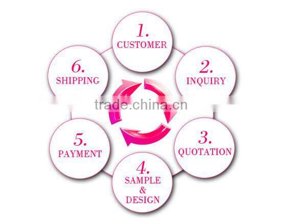 2016 latest design african french lace fabric tulle lace high quality 5 yards on sale for Garment