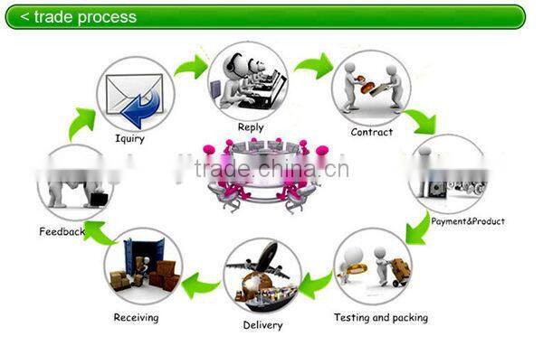 520nm green laser pointer