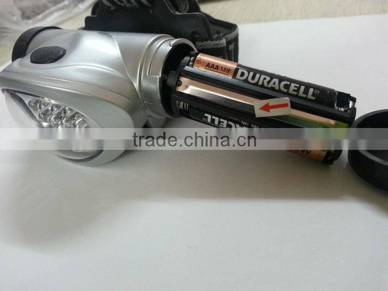 8 LED headlight for Fishing/Camping/Climbing/Exploration (HJ-6001)