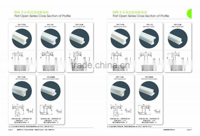 JiNan LuMei pvc profiles window profile white color ASA/PMMA/PVC-U