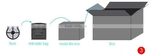 Festival Color Led Digital Strip Light SMD5050 With CE