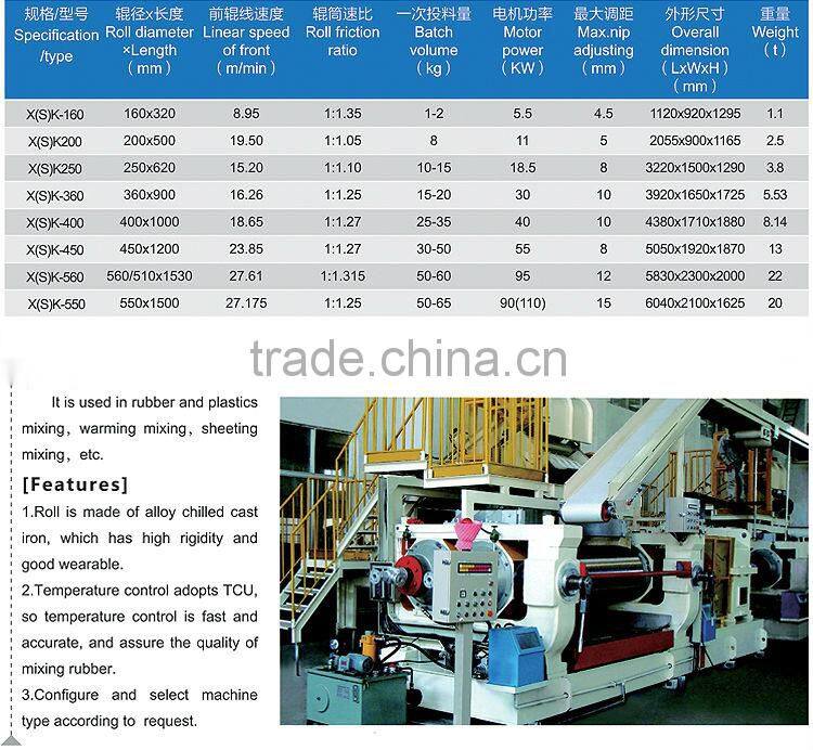 rubber ball making machine