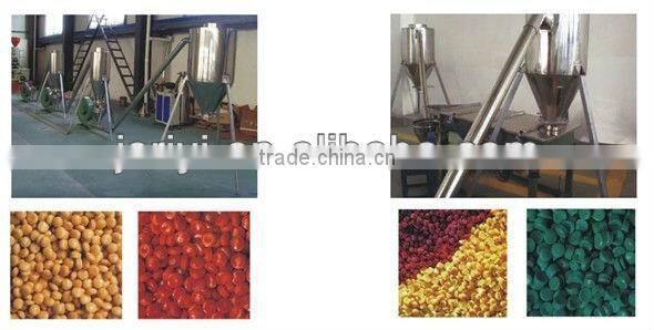 SJSZ Series PVC hot-cutting plastic granules manufacturing process