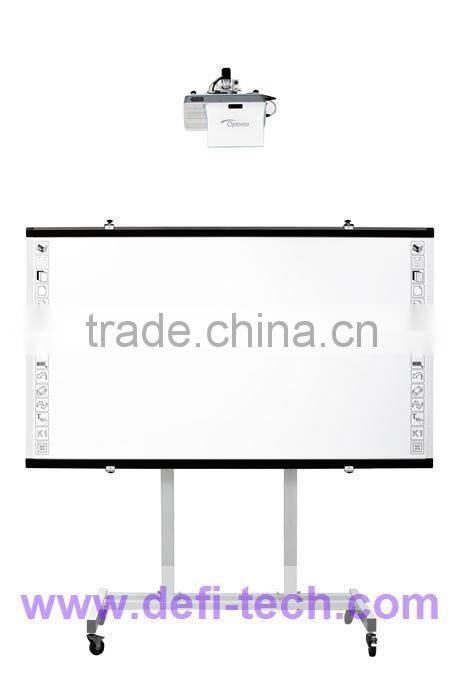 interactive whiteboardquotation