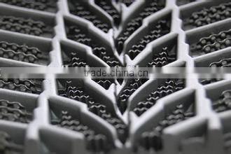 Tyre moulds for motorcycle
