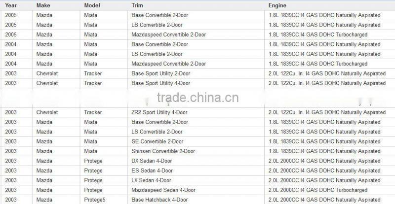 Air Flow Meter for Mazda Protege, Chevrolet Tracker, Suzuki Vitara OEM# FP39-13-215/ E5T52071