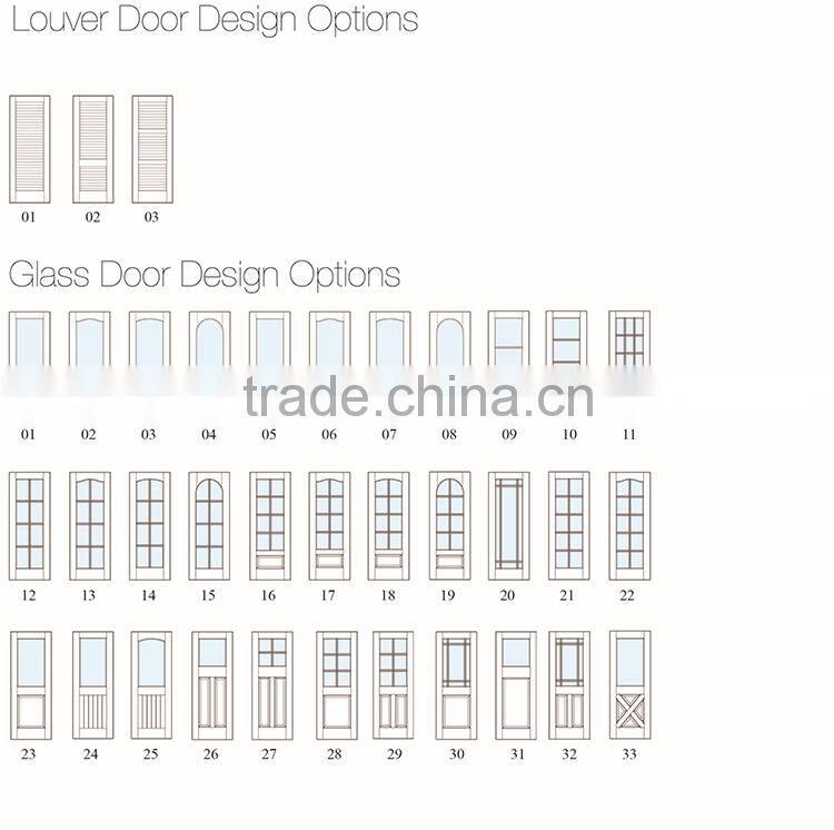White Primed Craftsman Style Stile & Rail with viewing Panel