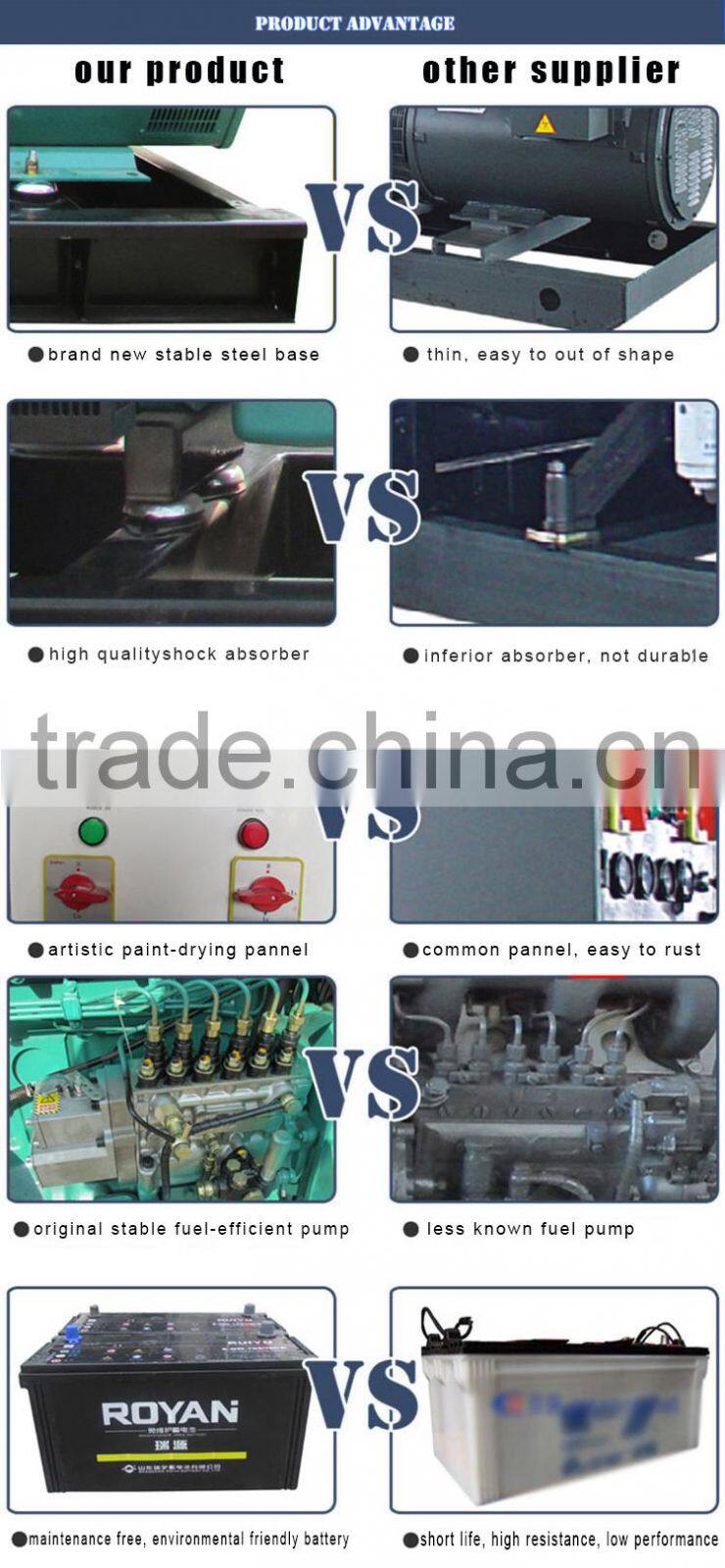 original engine 4008TAG2A diesel power generator price for sale