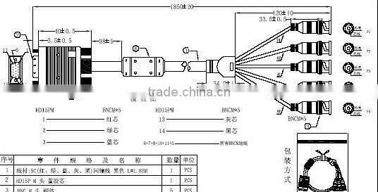 vga bnc cable