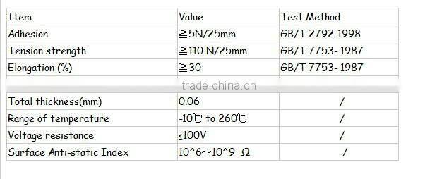 ESD Polyimide Tape with High Temperature Silicone Adhesive