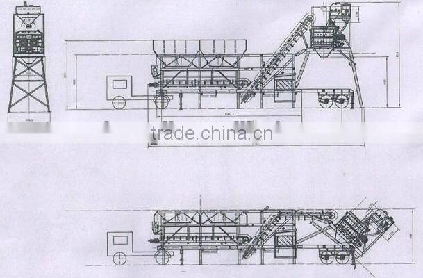 ready mix mini concrete plant for sale ,movable concrete mixing plant 35m3/h