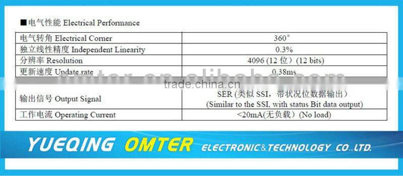r22 ser digital potentiometer