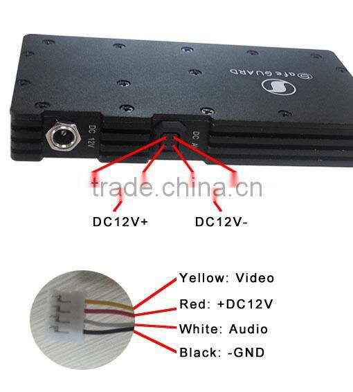 Police Portable FM Wireless Video Audio Transmitter