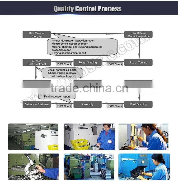 most popular 75x110x27MM Thrust ball bearing 51216