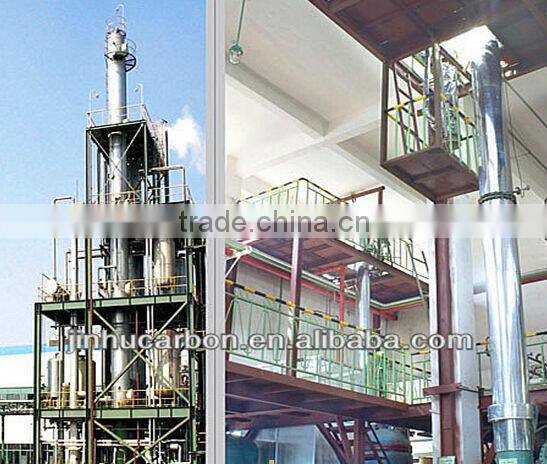 Coal based granular crushed activated carbon for waste water treatment