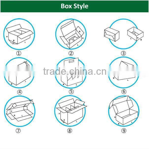 Strong! single wall double wall triple wall corrugated carton box/corrugated cardboard box manufacturer/Various paper boxs