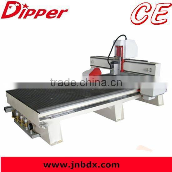 famous brand high quality and accuracy NC studio control system cnc routerBDX-1325