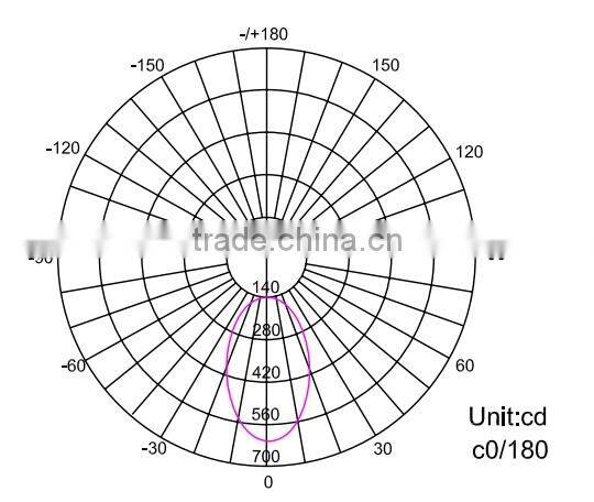 Singapore, 4W AC-Line Powered Driverless C35 COB Led Candle Bulb with Samsung AC LED, E14, C35 Driverless AC LED Candle Bulb