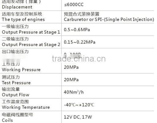 TA 98 regulator for cars and trucks