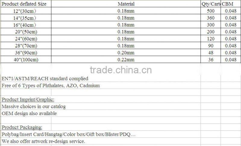 Logo customised EN71 watermelon inflatable beach ball promotional