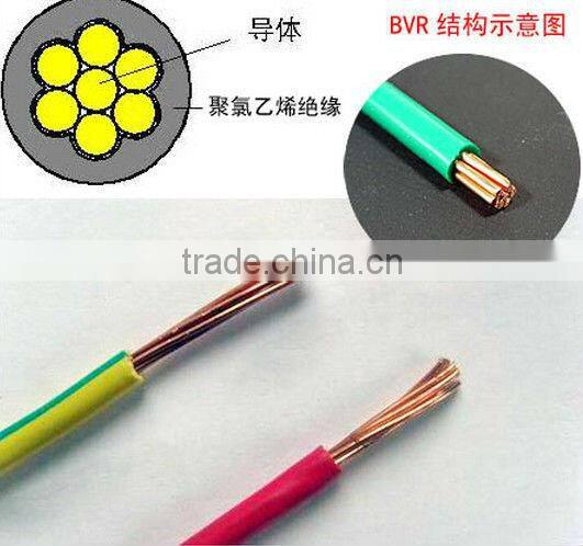 pvc insulated wire RV BVR